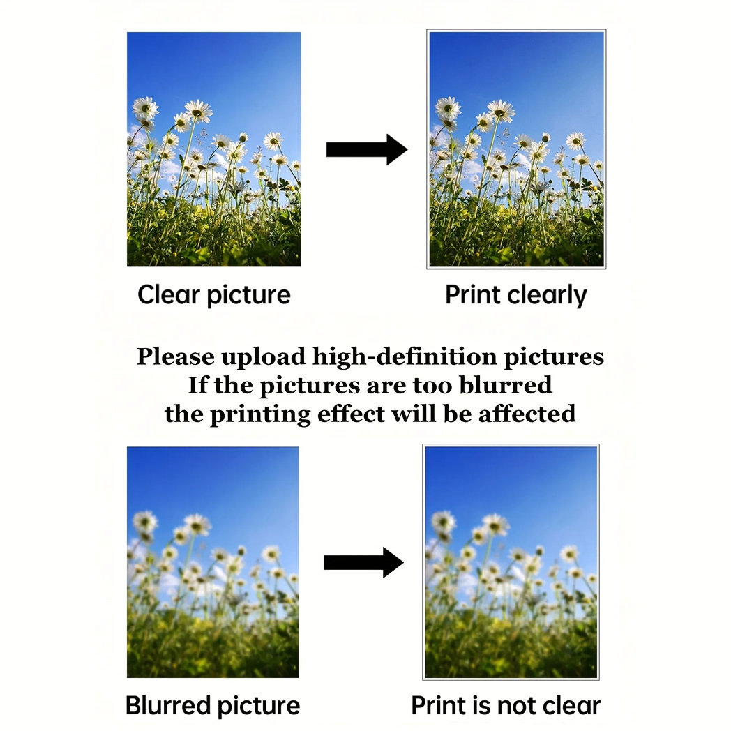 Custom Canvas Prints Photo Cus - Photography Life review and price