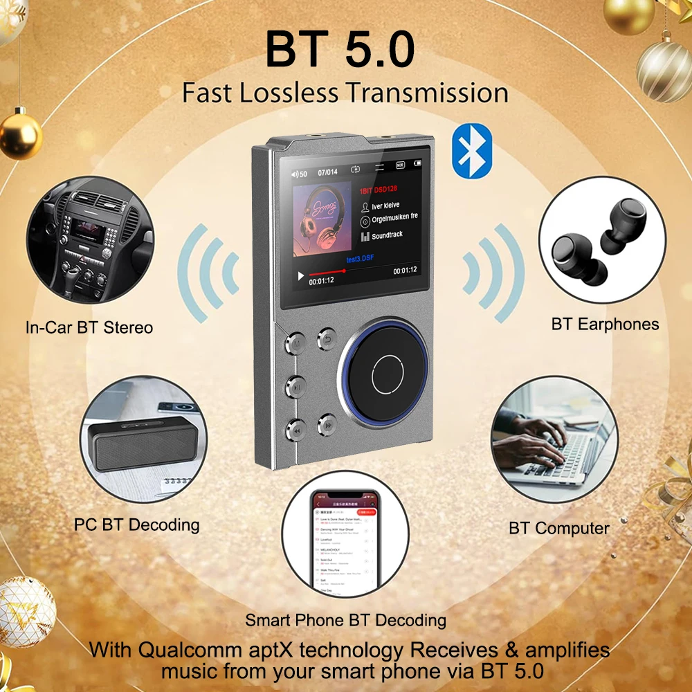 MP3 Player Hi-Fi Lossless Port - Photography History review and price