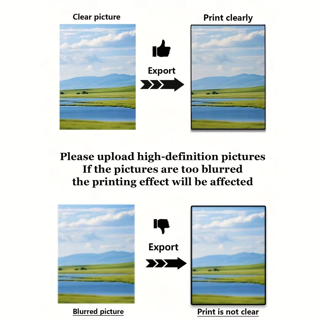 4pcs/set Custom Canvas Printin - Photography Life review and price