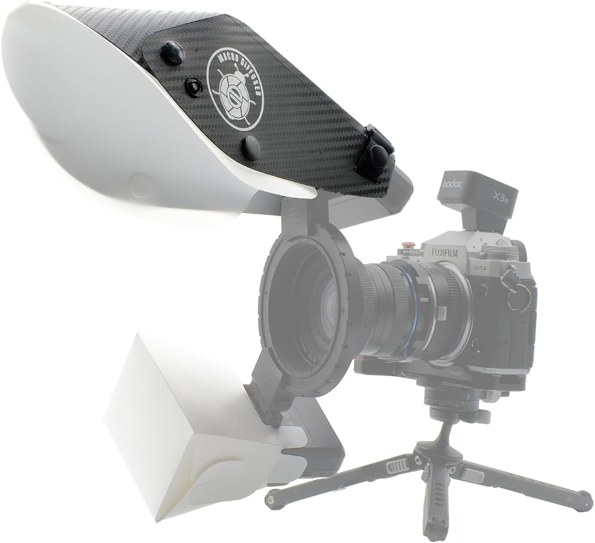 Guage MF12 Macro Flash Diffuse - Photography Angles review and price