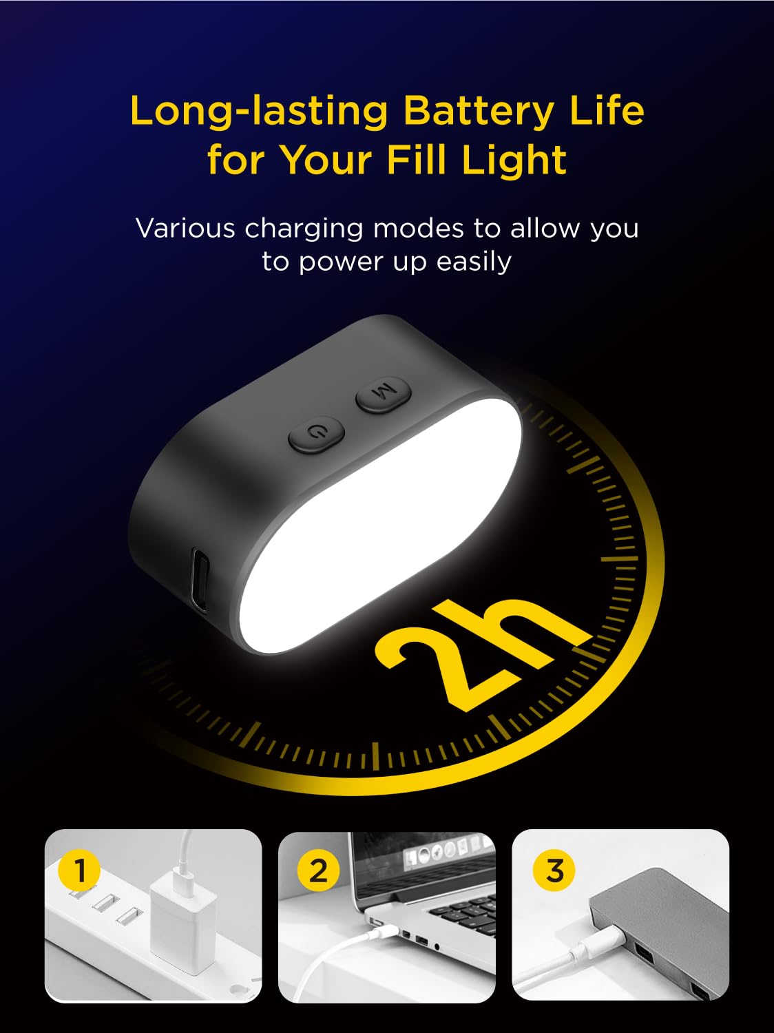 AOCHUAN RGB Magnetic Fill Ligh - Photography Gear review and price